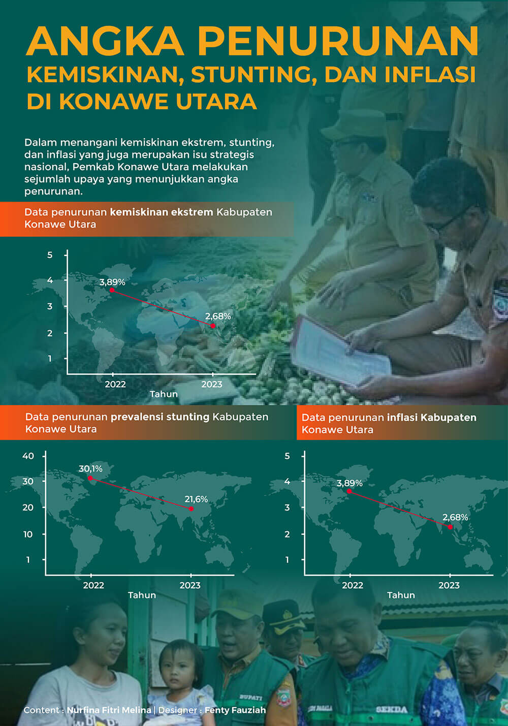 infographic